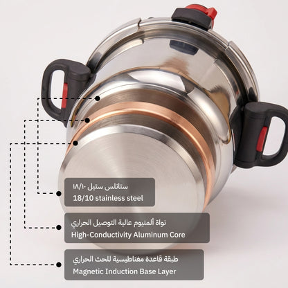 KENGQSTEEL® Pressure Pro –طبخ أسرع. أمان أعلى. وراحة بال كاملة