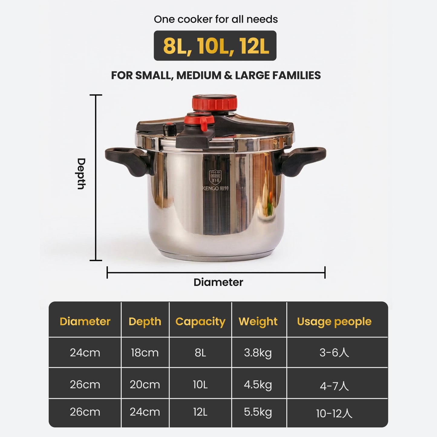 KENGQSTEEL® Pressure Pro –طبخ أسرع. أمان أعلى. وراحة بال كاملة